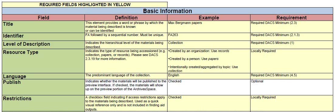 Quick reference guide