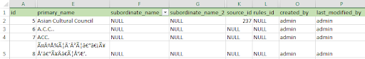 Merging agents in ArchivesSpace