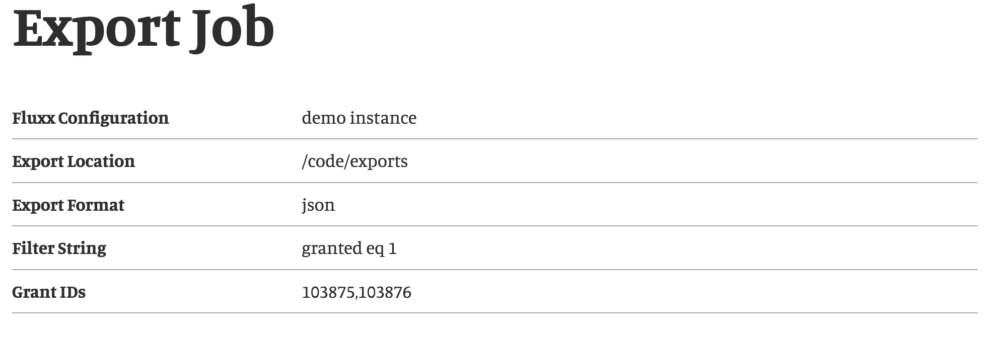 Screenshot of export job in Fluxx Exporter showing fields with values.