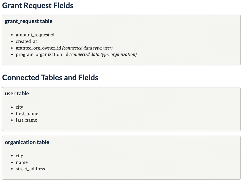 Screenshot of export job in Fluxx Exporter showing fields with values.